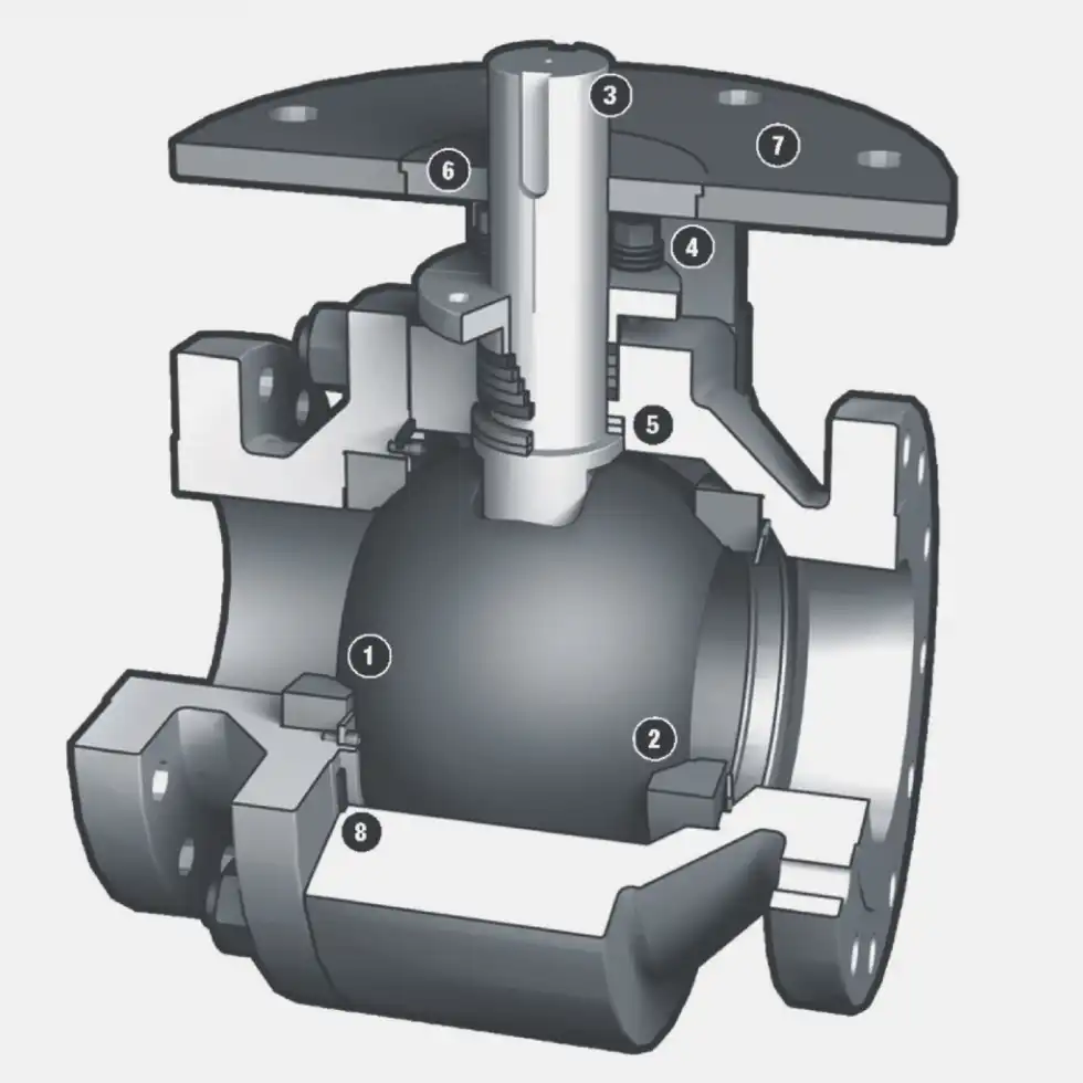Materials of Soft-Seated Ball Valve Seats